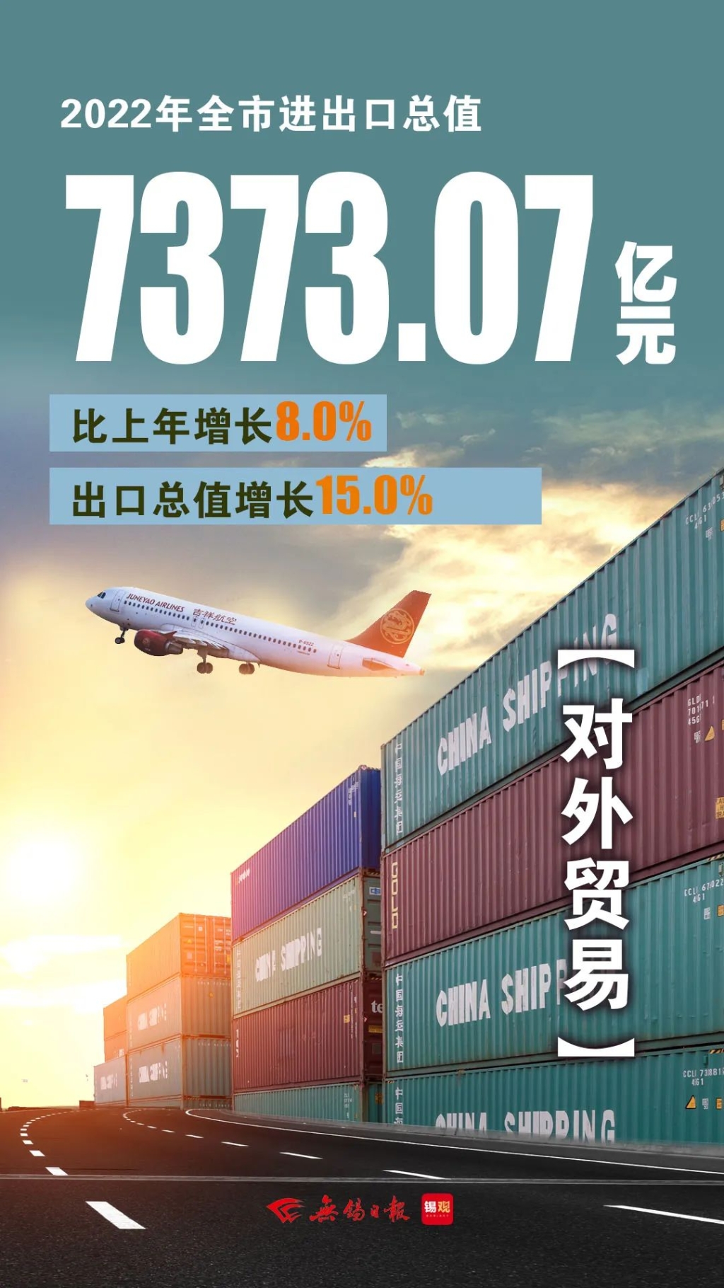 進(jìn)出口總值，增長8.0%